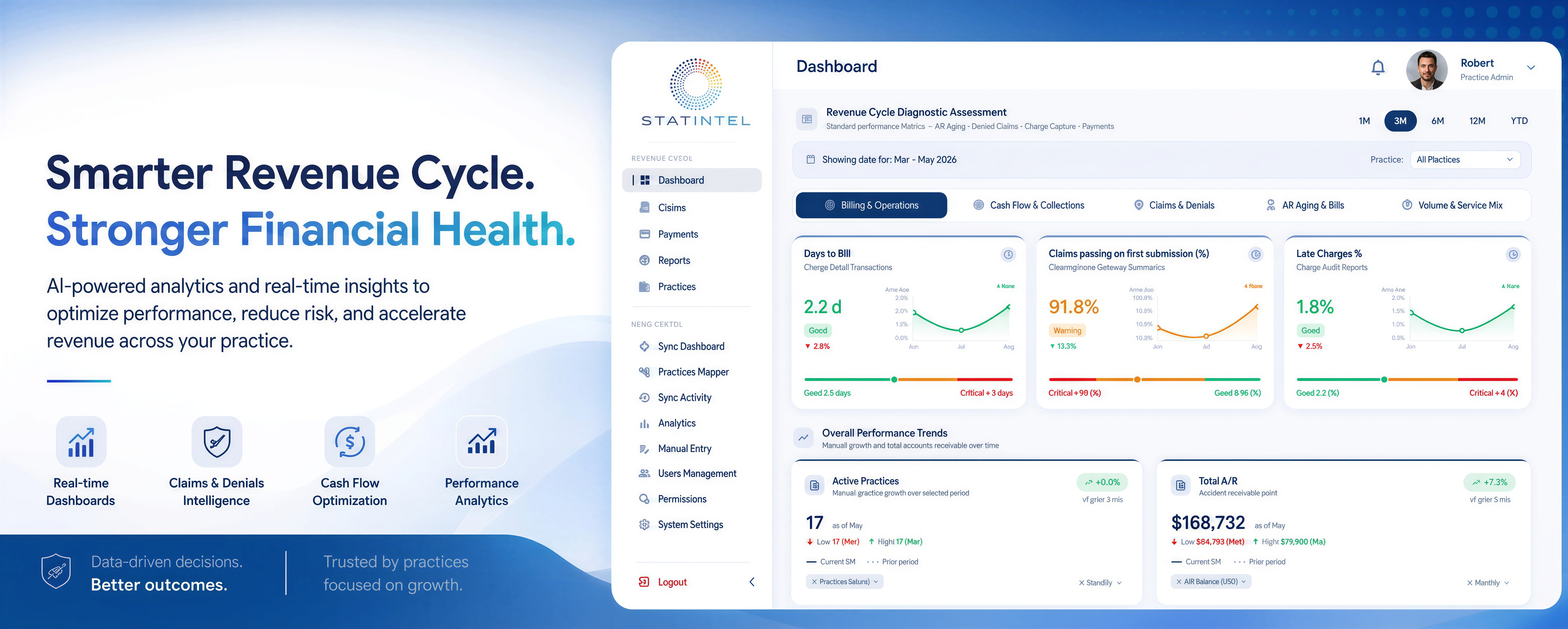 STATINTEL Banner